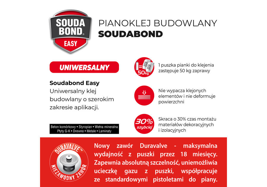 Klej budowlany Soudabond Easy Gun 750 ml SOUDAL