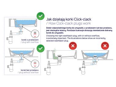 Zdjęcie: Korek do umywalki lub bidetu z tuleją - uniwersalny Click-Clack bianco DEANTE