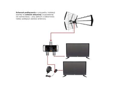 Zdjęcie: Rozgałęźnik spliter F-2 W do TV satelity LB0037 LIBOX