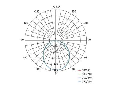 Zdjęcie: Żarówka LED Basic MR16, GU10, 5,8 W (40 W), 470 lm, ciepła biel EMOS