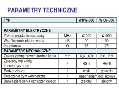 Zdjęcie: Wtyk antenowy WKW-506 średnica zew. kabla 6,6-6,9 mm TELMOR