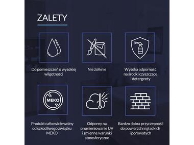 Zdjęcie: Silikon neutralny sanitarny do wanien bezbarwny 280 ml TYTAN PROFESSIONAL