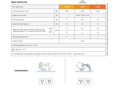 Zdjęcie: Ogrzewacz wody 5,5 kW z baterią białą 230 V DAFI