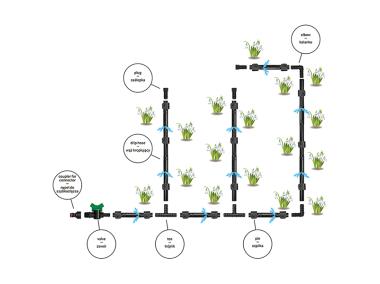 Zdjęcie: Zestaw z wężem kroplującym Water Drip - 50 m BRADAS