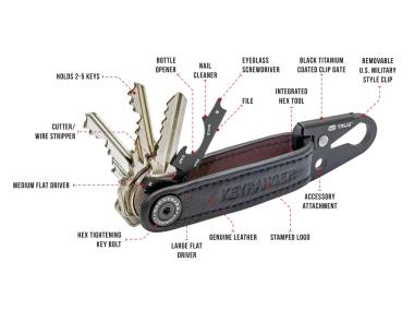 Zdjęcie: Zestaw KeyRanger, 7w1 TRUE UTILITY