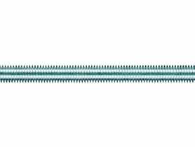 Pręty gwintowane din 976 m10x1000 klasy 4.8 ocynk KOELNER