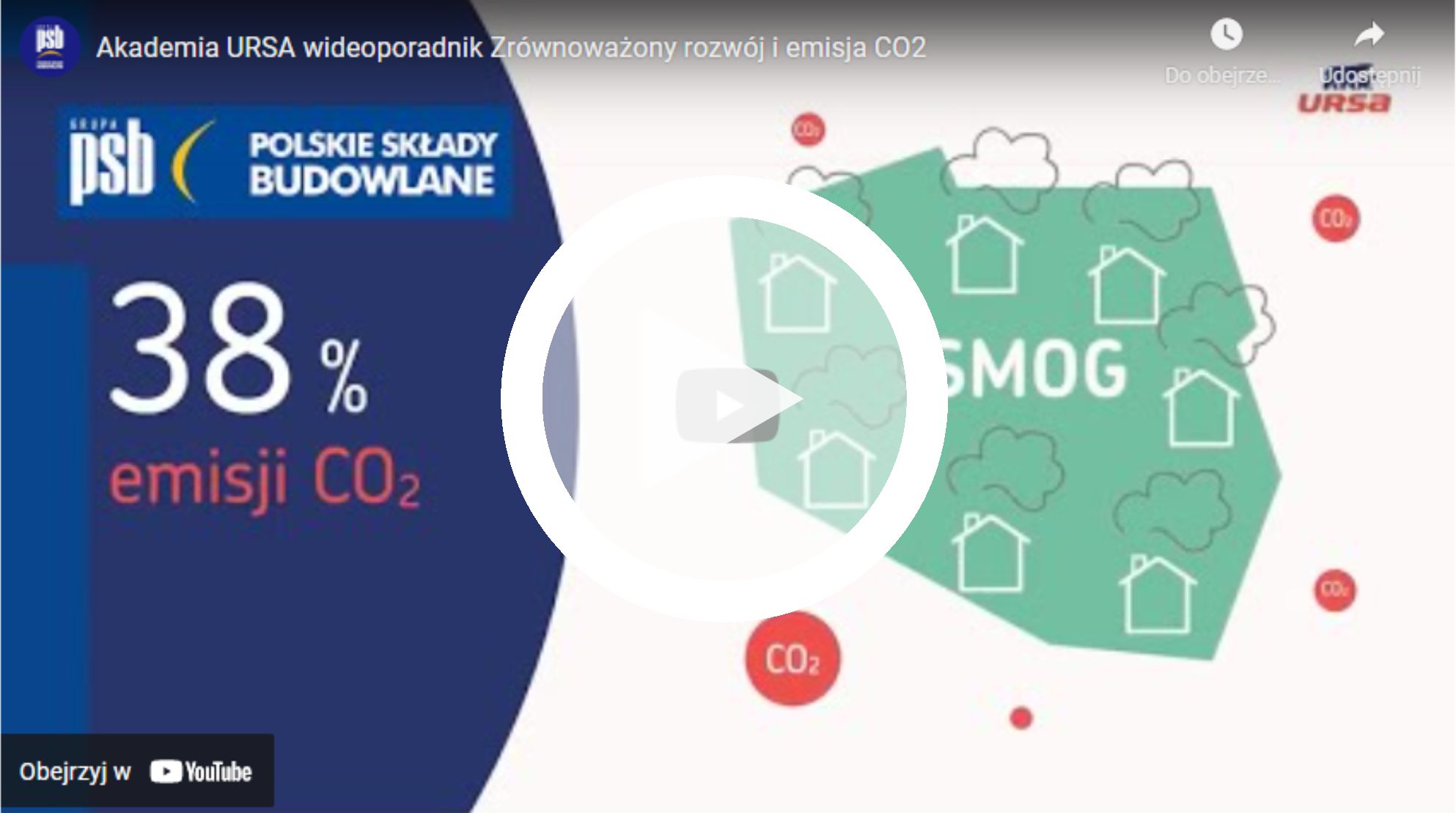 zrownowazony-rozwoj-i-emisja-co2