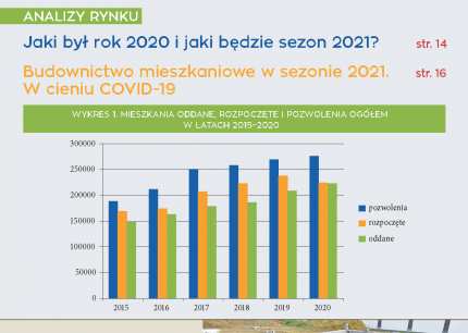 Budowa fundamentów i piwnic w nowym wydaniu Głosu PSB